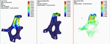 Creo-simulation-k