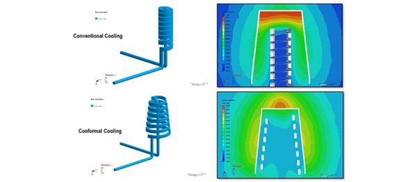 Egyedi hűtés tervezése és optimalizálása Moldex3D használatával