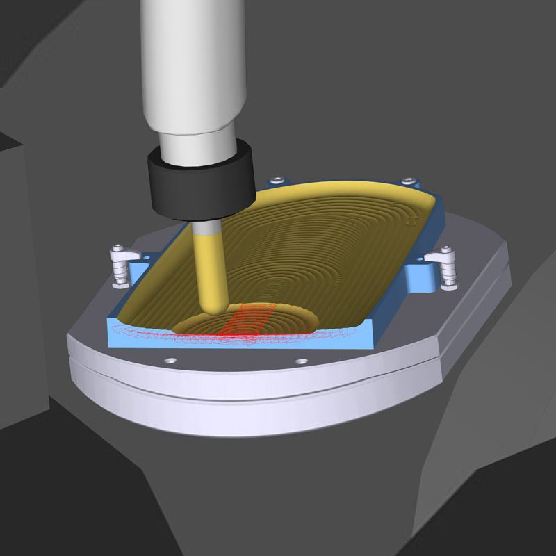 profitmilling-how-it-works