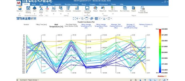 Moldex3D 2025 AI Optimalizálás
