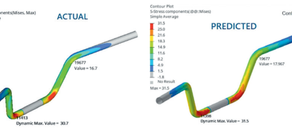 AI vezérelt innováció a motorkerékpár gyártás területén