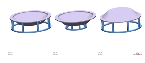 Hogyan minimalizálható az öntvények vetemedése a hőkezelés során?