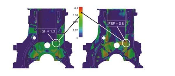 Az öntöttvas: Egy előre jelezhetőbb anyag, mint gondolnánk?