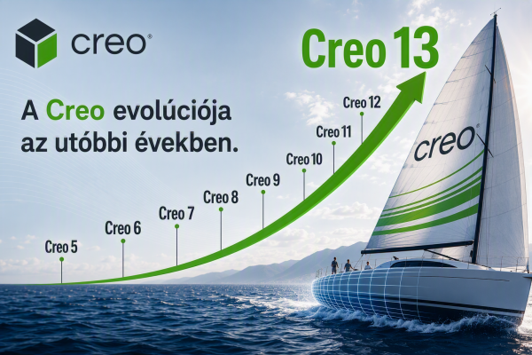 Régebbi Creo-t használ?